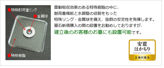安震はかもり