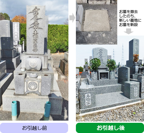 お墓じまい+ご遺骨+墓石(お引越し)プラン