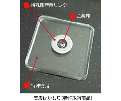 安震はかもり
