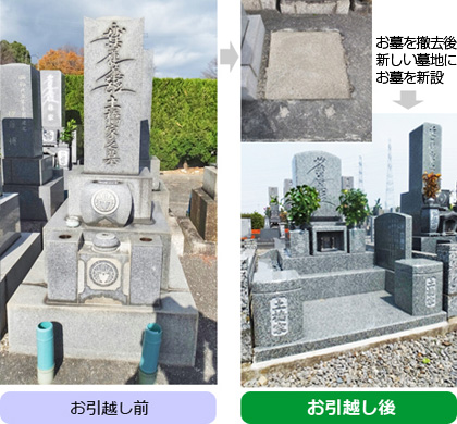 墓石新設プラン